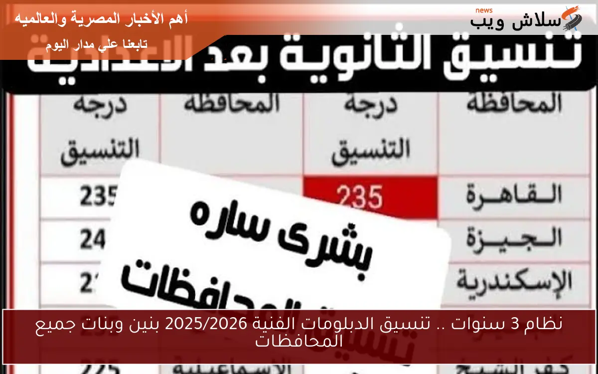 نظام 3 سنوات .. تنسيق الدبلومات الفنية 2025/2026 بنين وبنات جميع المحافظات 2 نظام 3 سنوات .. تنسيق الدبلومات الفنية 2025/2026 بنين وبنات جميع المحافظات
