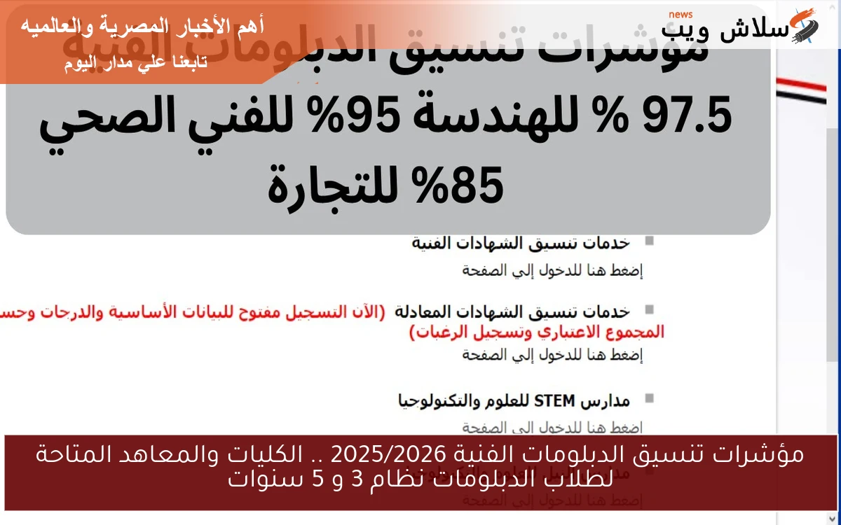 مؤشرات تنسيق الدبلومات الفنية 2025/2026 .. الكليات والمعاهد المتاحة لطلاب الدبلومات نظام 3 و 5 سنوات 2 مؤشرات تنسيق الدبلومات الفنية 2025/2026 .. الكليات والمعاهد المتاحة لطلاب الدبلومات نظام 3 و 5 سنوات