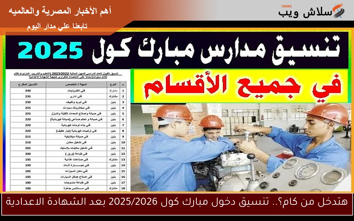 هتدخل من كام؟.. تنسيق دخول مبارك كول 2025/2026 بعد الشهادة الاعدادية 2 هتدخل من كام؟.. تنسيق دخول مبارك كول 2025/2026 بعد الشهادة الاعدادية
