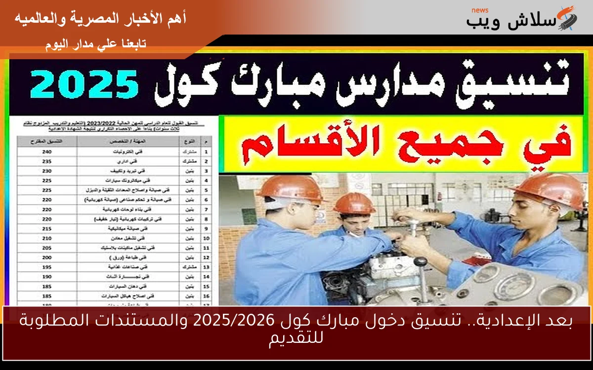 بعد الإعدادية.. تنسيق دخول مبارك كول 2025/2026 والمستندات المطلوبة للتقديم 2 بعد الإعدادية.. تنسيق دخول مبارك كول 2025/2026 والمستندات المطلوبة للتقديم