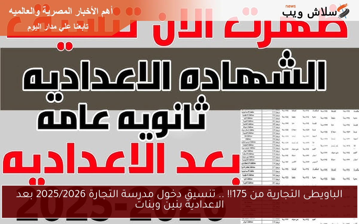 الباويطى التجارية من 175!! .. تنسيق دخول مدرسة التجارة 2025/2026 بعد الاعدادية بنين وبنات 2 الباويطى التجارية من 175!! .. تنسيق دخول مدرسة التجارة 2025/2026 بعد الاعدادية بنين وبنات