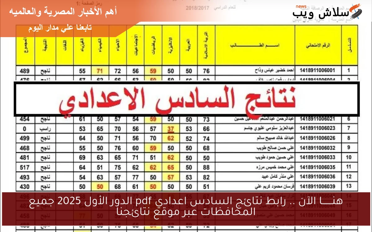 هنـــــــا الآن .. رابط نتائج السادس اعدادي pdf الدور الأول 2025 جميع المحافظات عبر موقع نتائجنا 2 هنـــــــا الآن .. رابط نتائج السادس اعدادي pdf الدور الأول 2025 جميع المحافظات عبر موقع نتائجنا