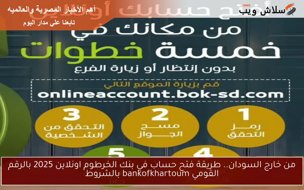 من خارج السودان.. طريقة فتح حساب في بنك الخرطوم اونلاين 2025 بالرقم القومي bankofkhartoum بالشروط 2 من خارج السودان.. طريقة فتح حساب في بنك الخرطوم اونلاين 2025 بالرقم القومي bankofkhartoum بالشروط