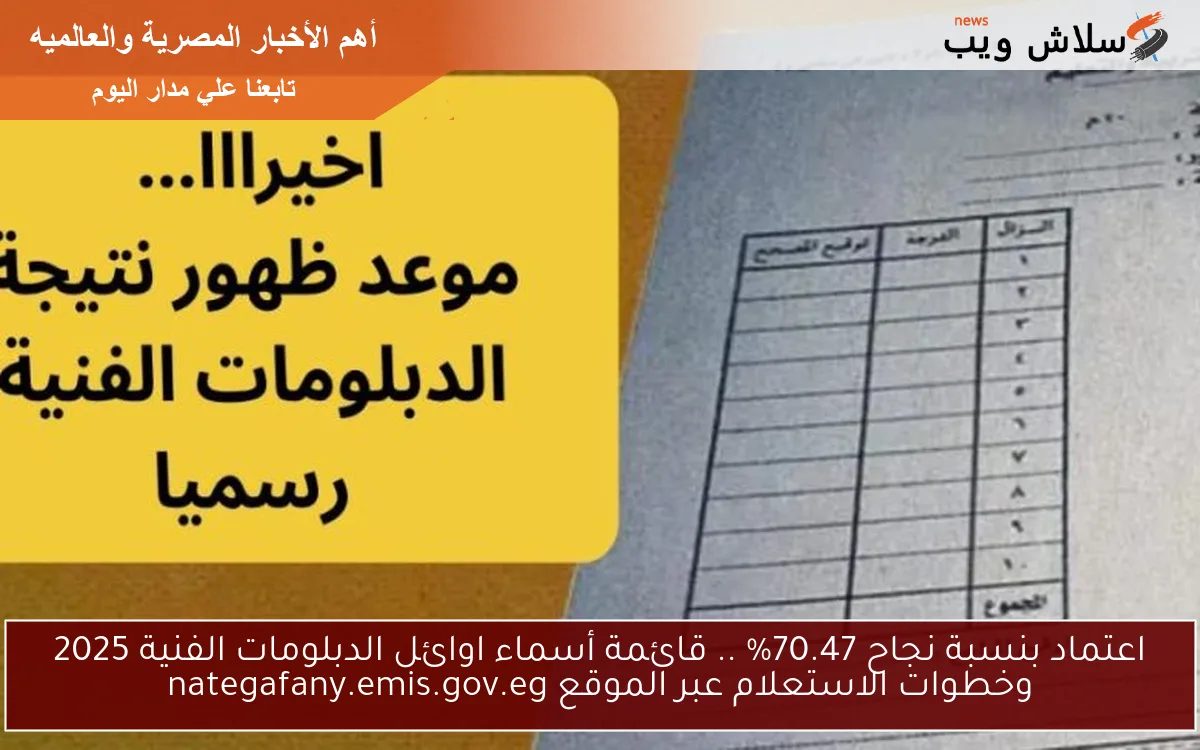 اعتماد بنسبة نجاح 70.47% .. قائمة أسماء اوائل الدبلومات الفنية 2025 وخطوات الاستعلام عبر الموقع nategafany.emis.gov.eg 2 اعتماد بنسبة نجاح 70.47% .. قائمة أسماء اوائل الدبلومات الفنية 2025 وخطوات الاستعلام عبر الموقع nategafany.emis.gov.eg