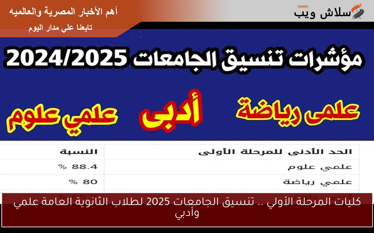 كليات المرحلة الأولي .. تنسيق الجامعات 2025 لطلاب الثانوية العامة علمي وأدبي 2 كليات المرحلة الأولي .. تنسيق الجامعات 2025 لطلاب الثانوية العامة علمي وأدبي