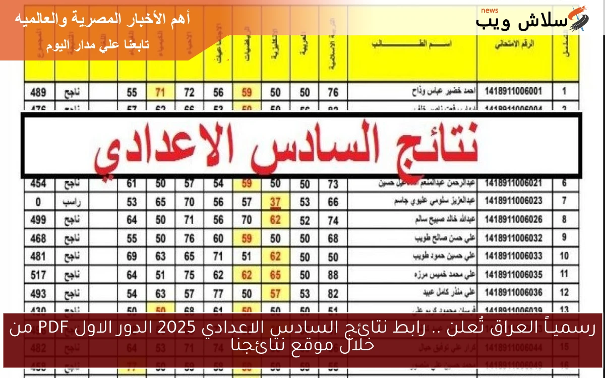 رسميــاً العراق تُعلن .. رابط نتائج السادس الاعدادي 2025 الدور الاول PDF من خلال موقع نتائجنا 2 رسميــاً العراق تُعلن .. رابط نتائج السادس الاعدادي 2025 الدور الاول PDF من خلال موقع نتائجنا