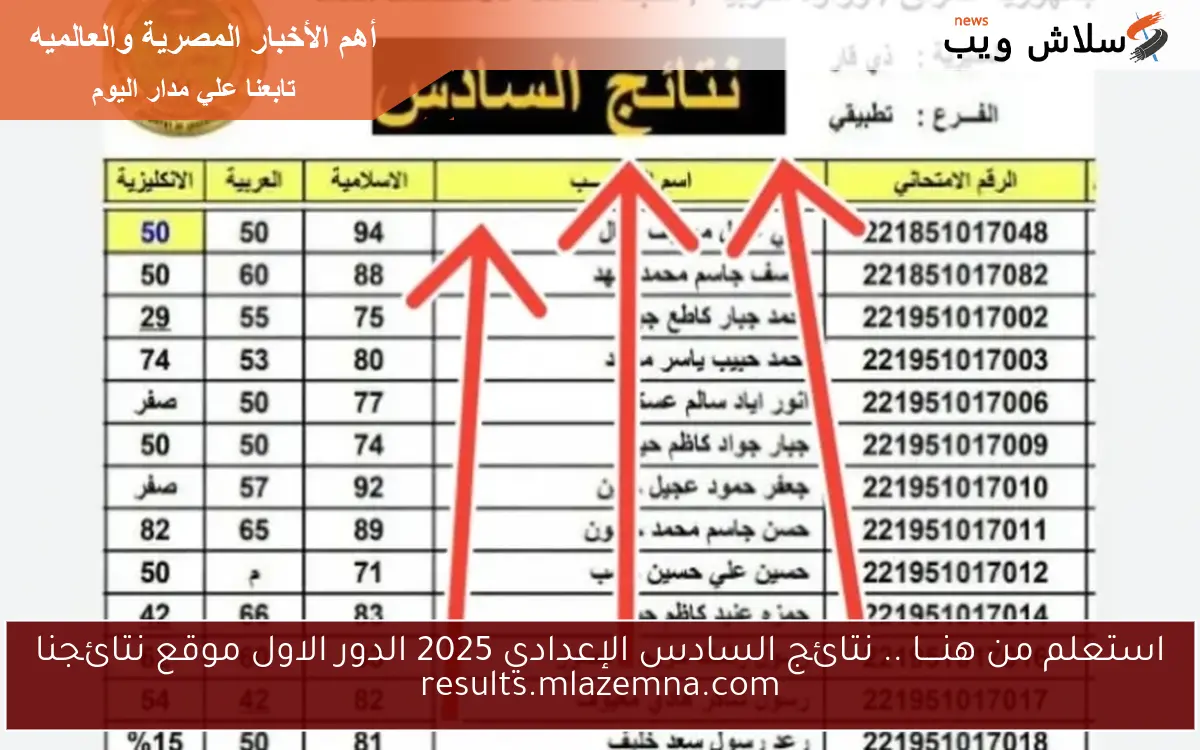 استعلم من هنــــا .. نتائج السادس الإعدادي 2025 الدور الاول موقع نتائجنا results.mlazemna.com 2 استعلم من هنــــا .. نتائج السادس الإعدادي 2025 الدور الاول موقع نتائجنا results.mlazemna.com