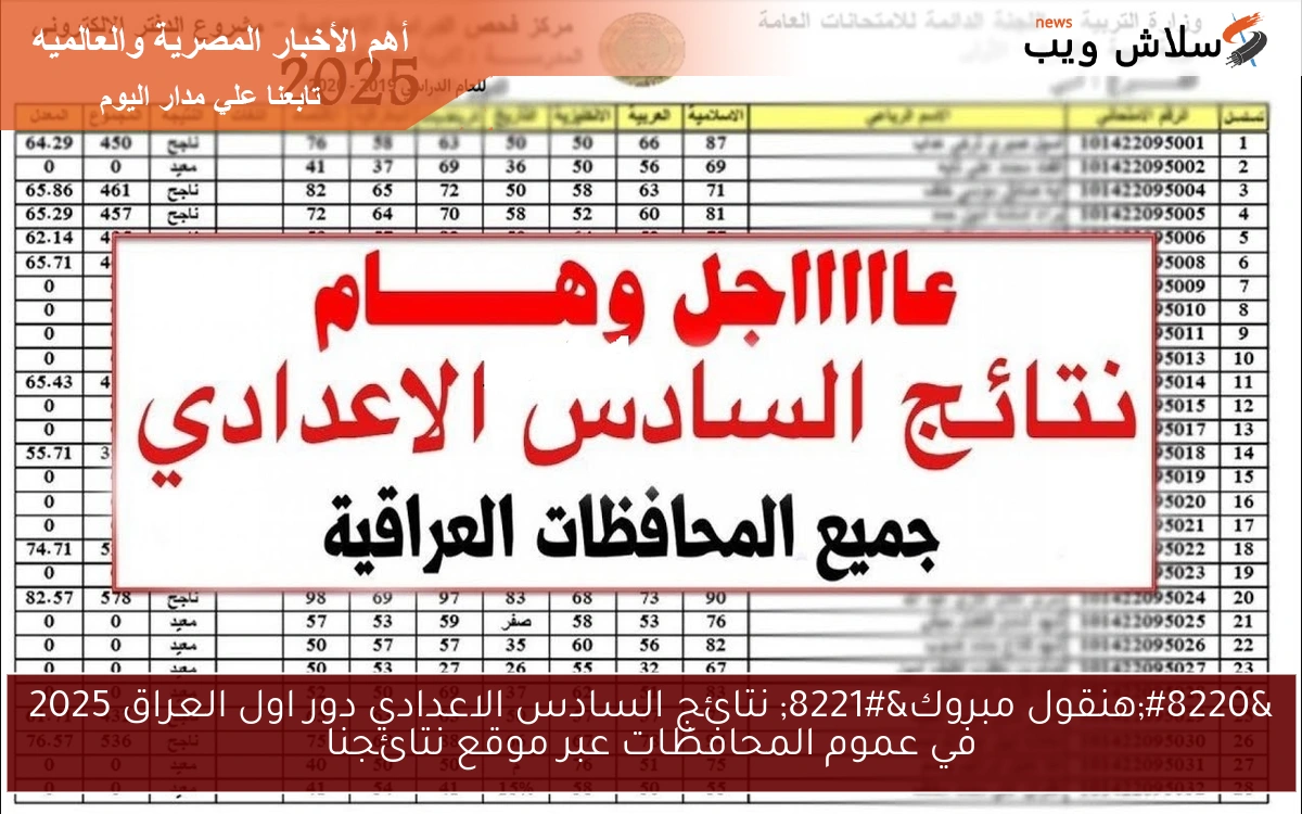 "هنقول مبروك" نتائج السادس الاعدادي دور اول العراق 2025 في عموم المحافظات عبر موقع نتائجنا 2 “هنقول مبروك” نتائج السادس الاعدادي دور اول العراق 2025 في عموم المحافظات عبر موقع نتائجنا