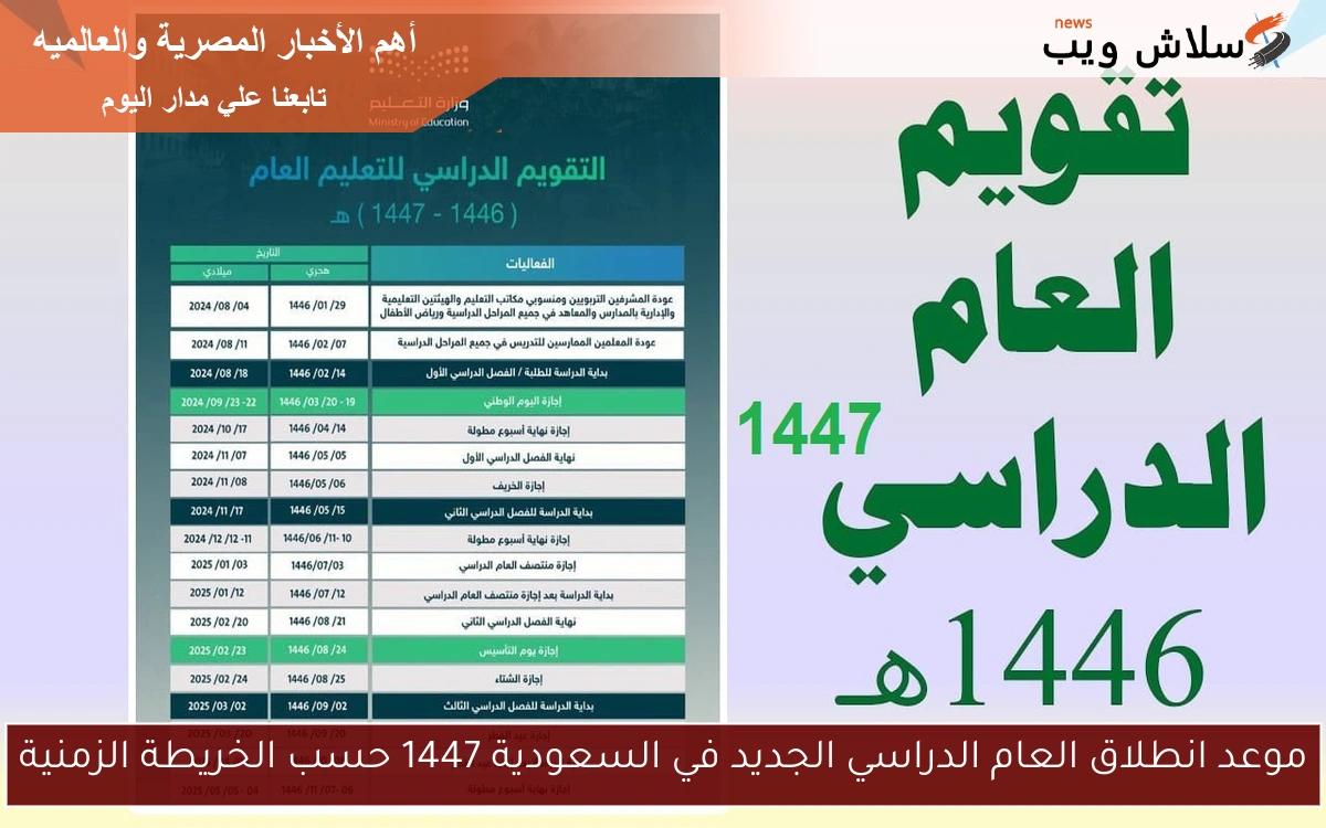 موعد انطلاق العام الدراسي الجديد في السعودية 1447 حسب الخريطة الزمنية 2 موعد انطلاق العام الدراسي الجديد في السعودية 1447 حسب الخريطة الزمنية