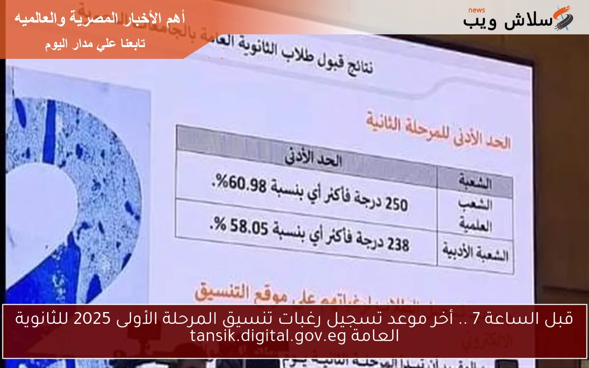 قبل الساعة 7 .. أخر موعد تسجيل رغبات تنسيق المرحلة الأولى 2025 للثانوية العامة tansik.digital.gov.eg 2 قبل الساعة 7 .. أخر موعد تسجيل رغبات تنسيق المرحلة الأولى 2025 للثانوية العامة tansik.digital.gov.eg